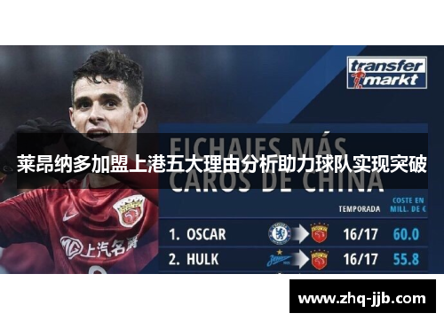 莱昂纳多加盟上港五大理由分析助力球队实现突破 莱昂纳多加盟上港五大理由分析助力球队实现突破