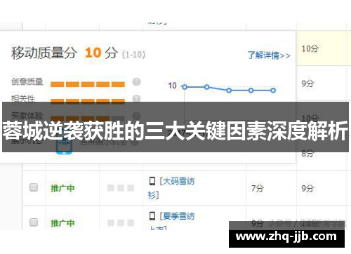 蓉城逆袭获胜的三大关键因素深度解析