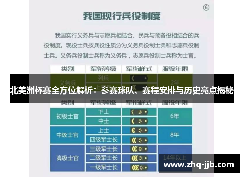 北美洲杯赛全方位解析：参赛球队、赛程安排与历史亮点揭秘