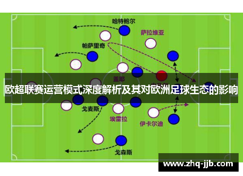 欧超联赛运营模式深度解析及其对欧洲足球生态的影响
