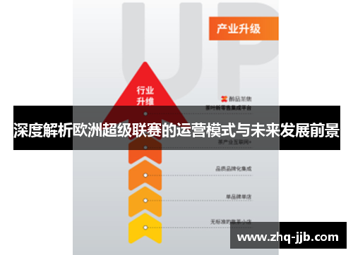 深度解析欧洲超级联赛的运营模式与未来发展前景