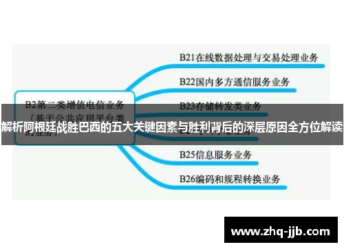 解析阿根廷战胜巴西的五大关键因素与胜利背后的深层原因全方位解读