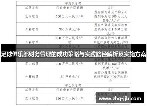足球俱乐部财务管理的成功策略与实践路径解析及实施方案