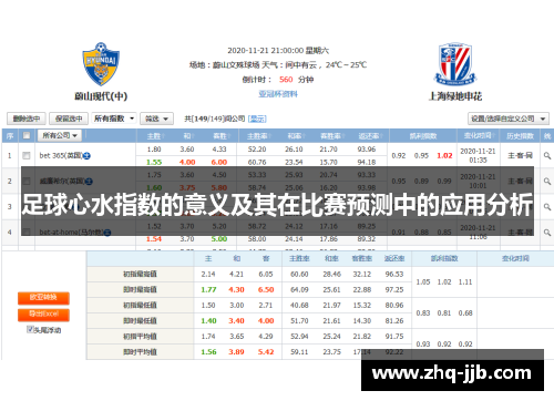 足球心水指数的意义及其在比赛预测中的应用分析