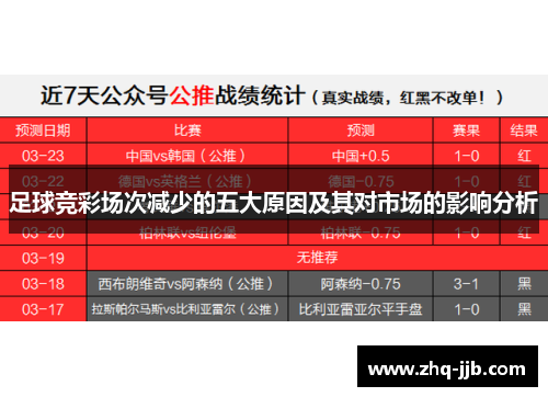 足球竞彩场次减少的五大原因及其对市场的影响分析