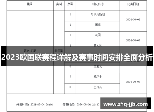 2023欧国联赛程详解及赛事时间安排全面分析 2023欧国联赛程详解及赛事时间安排全面分析
