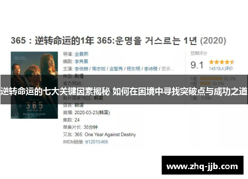 逆转命运的七大关键因素揭秘 如何在困境中寻找突破点与成功之道 逆转命运的七大关键因素揭秘 如何在困境中寻找突破点与成功之道