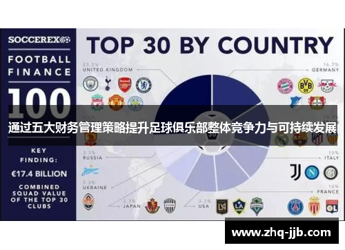通过五大财务管理策略提升足球俱乐部整体竞争力与可持续发展