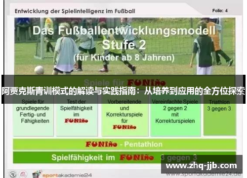 阿贾克斯青训模式的解读与实践指南:从培养到应用的全方位探索 阿贾克斯青训模式的解读与实践指南:从培养到应用的全方位探索