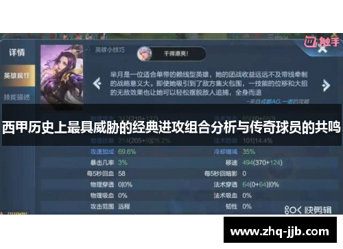 西甲历史上最具威胁的经典进攻组合分析与传奇球员的共鸣