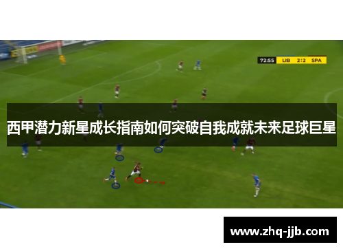 西甲潜力新星成长指南如何突破自我成就未来足球巨星