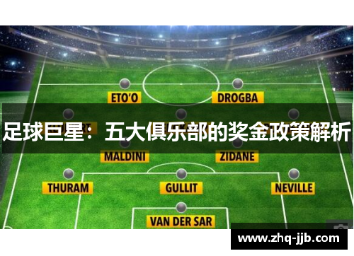 足球巨星：五大俱乐部的奖金政策解析