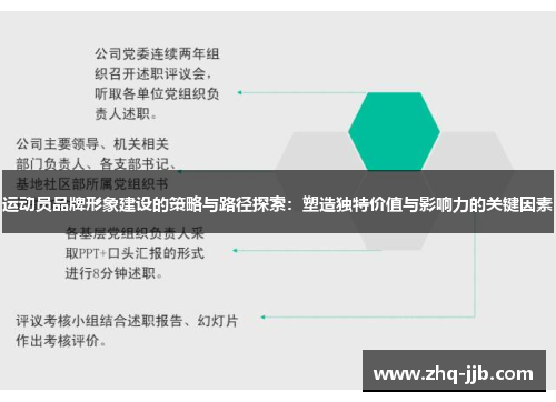 运动员品牌形象建设的策略与路径探索：塑造独特价值与影响力的关键因素