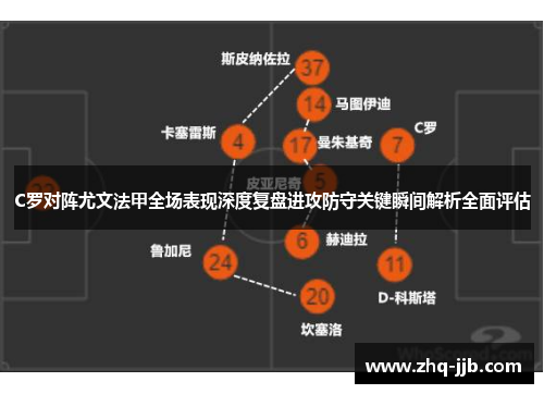 C罗对阵尤文法甲全场表现深度复盘进攻防守关键瞬间解析全面评估