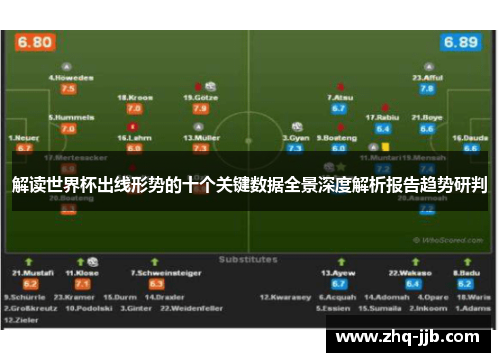 解读世界杯出线形势的十个关键数据全景深度解析报告趋势研判