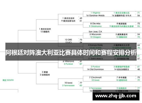 阿根廷对阵澳大利亚比赛具体时间和赛程安排分析 阿根廷对阵澳大利亚比赛具体时间和赛程安排分析
