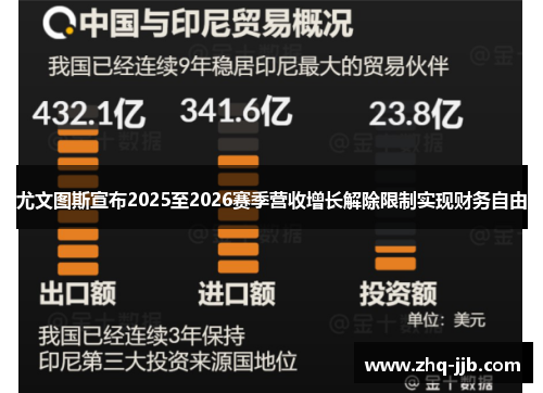 尤文图斯宣布2025至2026赛季营收增长解除限制实现财务自由