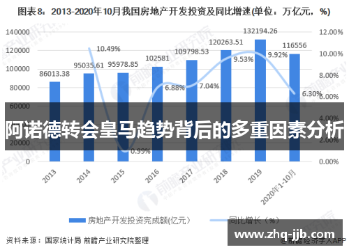 阿诺德转会皇马趋势背后的多重因素分析