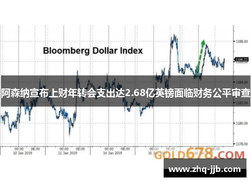 阿森纳宣布上财年转会支出达2.68亿英镑面临财务公平审查